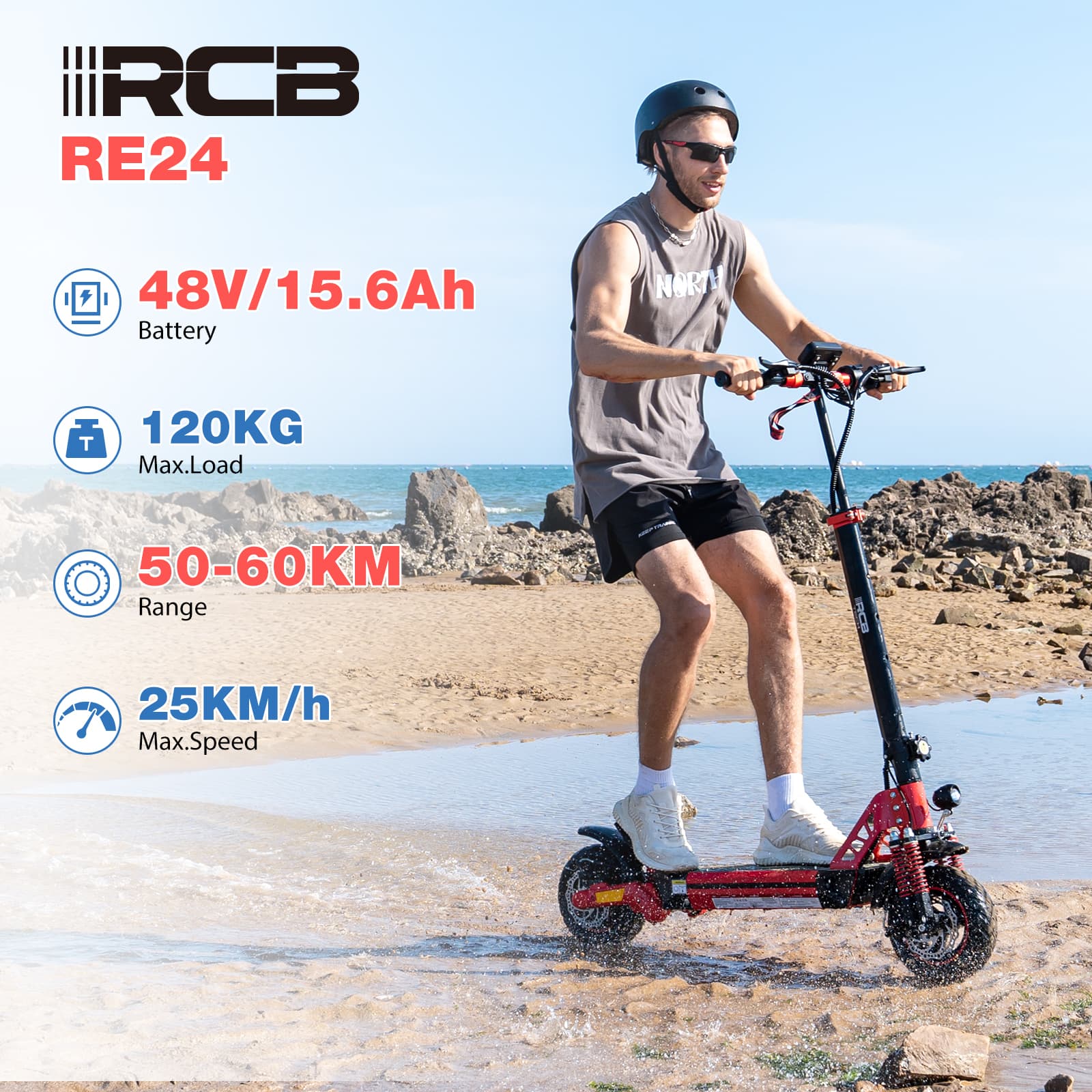 RH RED ONE